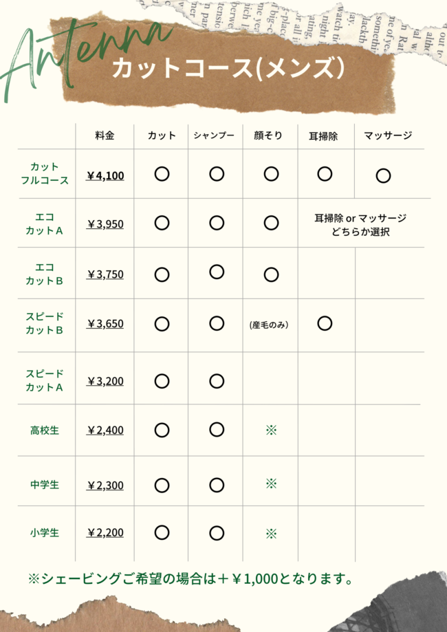 コースメニュー メンズ 高崎市吉井町理容室美容室アンテナ